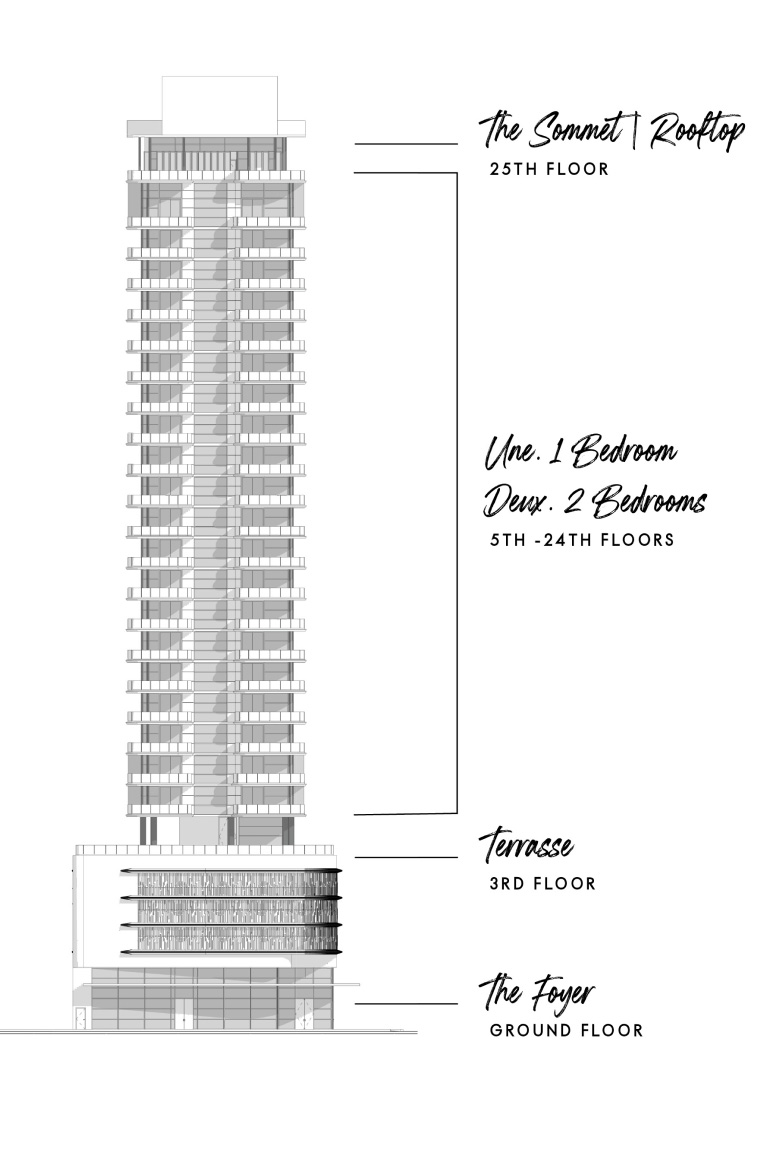Building scheme